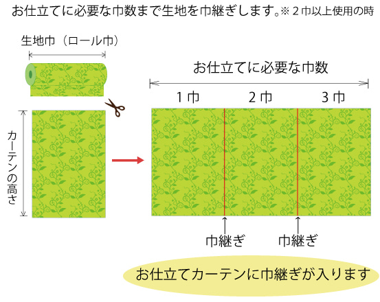 カーテン生地のタテ使い・ヨコ使い